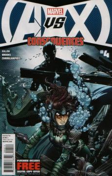 AVX CONSEQUENCES